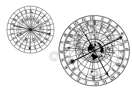 天文钟  矢量太阳钟八字墙纸钟表时间耐用性古董日晷十二生肖图片