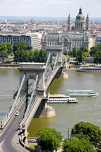 匈牙利布达佩斯连环桥的浏览量明信片城市场景旅行街道沙丘全景运输反射速度图片