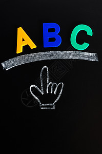 带 ABC 的 Dash 和手光标图片