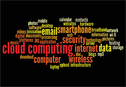 云计算软件互联网商业插图电脑技术贮存服务器网络硬件背景图片