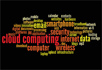 云计算软件互联网商业插图电脑技术贮存服务器网络硬件背景图片
