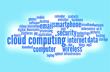云计算商业软件技术硬件电脑互联网网络插图服务器贮存背景图片