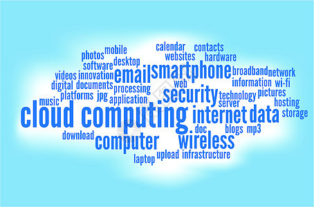 云计算商业软件技术硬件电脑互联网网络插图服务器贮存背景图片