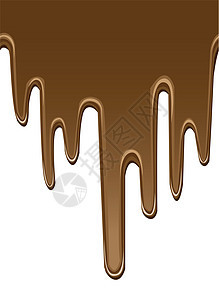 无缝融化的巧克力背景糖果食物棕色横幅甜点涂层菜单背景图片