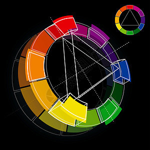 颜色轮背景反射设计插图红色色卡光学理论计算机蓝色图片