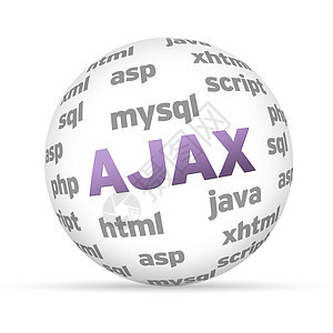 阿贾克斯语言编程格式数据库代码云计算网络网页开发商文本图片