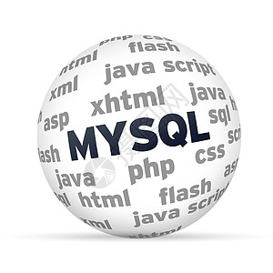 MYSQL 数据库背景图片