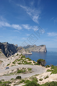 Formentor 头地旋转图片