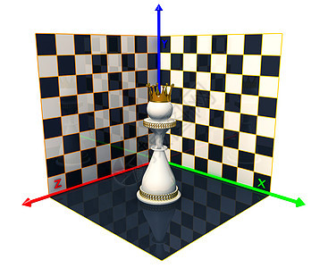 坐标轴轴 国际象棋王电视技术电脑宇宙投影网格电影国王渠道图片