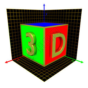 3D 立方体渠道投影网络展示飞机技术宇宙视频造型监视器图片