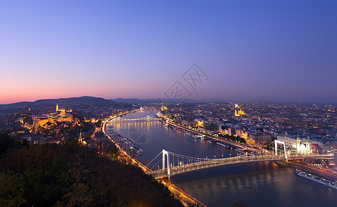 黄昏全景匈牙利布达佩斯晚间布达佩斯背景