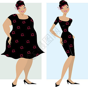 膳食前后重量女士女孩圆形女性营养数字黑发裙子节食图片