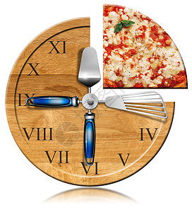 披萨时间 - 时钟图片