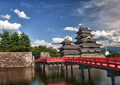 松本城堡日落防御正方形旅游建筑历史天空遗产游客世界图片