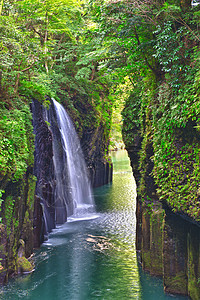 高原峡谷岩石山脉瀑布蓝色公园溪流鸿沟天蓝色绿色森林图片