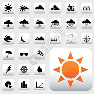 气象图标地区彩虹地球阳光雪花天气雷雨闪电月亮星星图片
