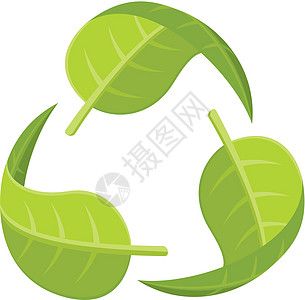 叶子循环逻辑生长绿色生态回收背景图片
