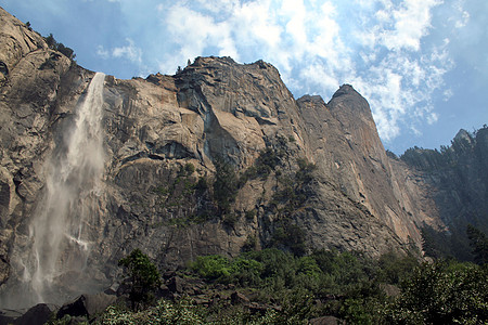 Yosemite瀑布图片