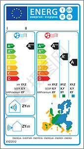 新的空调新能源评级图图片