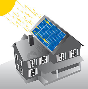 太阳能电池板太阳能板房地产生态功放控制板花园活力射线太阳投票图片