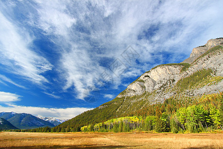 Banff 国家公园风化图片