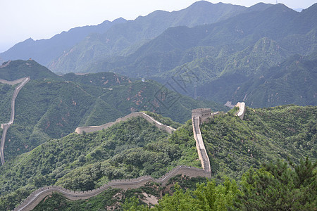 隔离墙天空背景图片