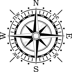 矢量指南针地理玫瑰星星白色旅行罗盘拨号巡航插图勘探图片