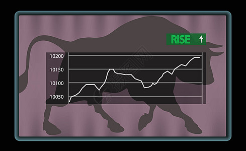 证券交易所有绿色增长指标的股票股本图表图片