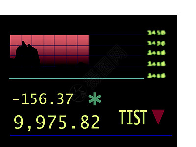 证券交易所股票图表 有红跌指数的股票下跌指标图片