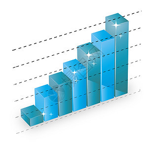 带有条形的商务统计图表图公司利润库存酒吧预报流动商业进步分析师反射图片