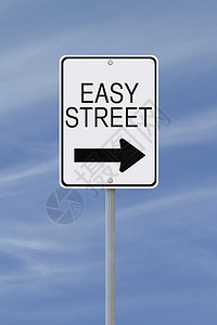 Easi街路标志概念天空金融蓝色安全路标经济街道单程警告图片