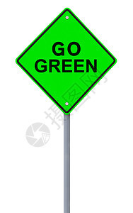 变绿管理环境思维意识废物警告路标口号白色环保图片