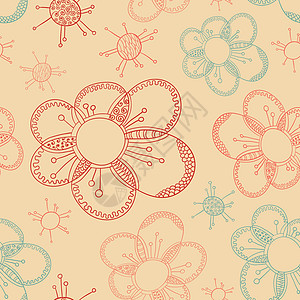 丝状花朵无缝纹理婴儿头衔打印墙纸植物群绘画季节花园传单纺织品图片