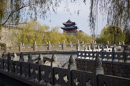 中国山东省Qufu市城墙塔图片