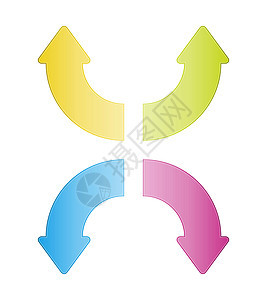 新鲜颜色箭头标签生长成功团体教育销售量预报进步小路外表图片