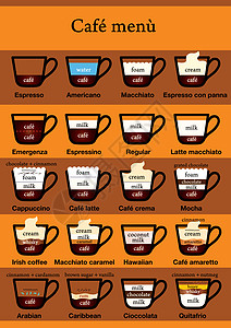 咖啡菜单表泡沫杯子巧克力店铺棕色插图食物拿铁牛奶卡片图片
