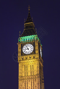 Big Ben伦敦议会大厦历史英语旅行景点议会建筑学旅游地标历史性城市图片