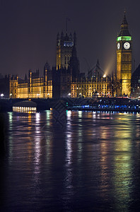 伦敦的议会众议院会议旅游历史性城市旅行地标景点联盟观光建筑学历史图片