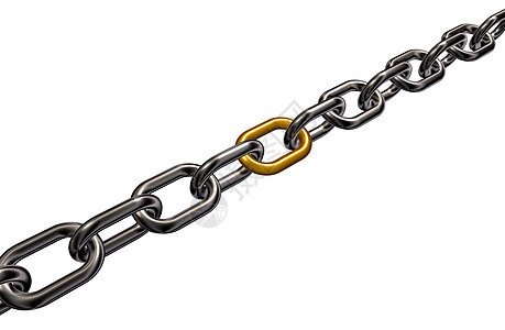 金属链框架安全工具力量插图金属工业图片