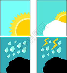 气象图标插图气候天气闪电太阳预报天空风暴图片