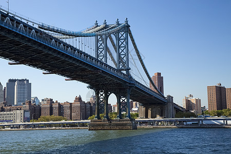 纽约曼哈顿桥反射国家景观吸引力建筑摩天大楼日落天空公园地标图片