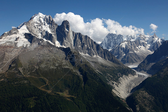 法国阿尔卑斯山高度天空岩石旅游顶峰地块月亮全景脊椎假期图片