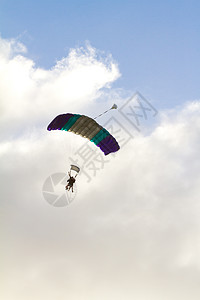 Skydiver 降落伞打开跳跃跳伞员刺激运动天空伞兵漂浮飞行乐趣爱好背景图片