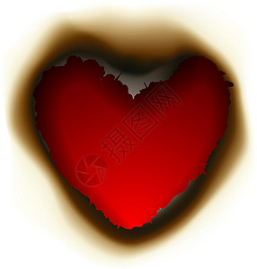 心脏形状的燃烧洞图片