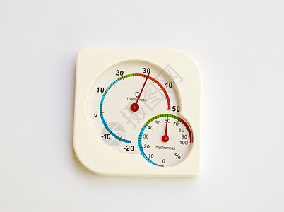 白底隔离的温度计和心理摩擦器摄氏度仪表仪器气候投掷测量环境房间预报气象图片
