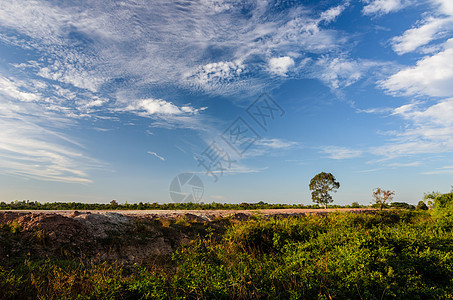 陆地和天空绿色土地环境农村乡村生态蓝色背景图片