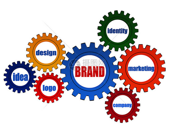 彩色轮车中的品牌商业概念词和品牌商业概念词图片