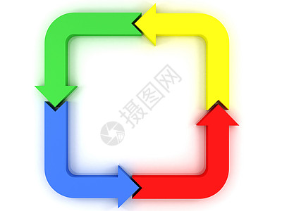 彩色箭头成功绿色红色彩虹生长白色插图蓝色进步商业背景