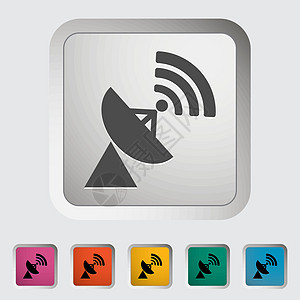 卫星天线按钮应用科学移动设计通信车站广播望远镜系统图片