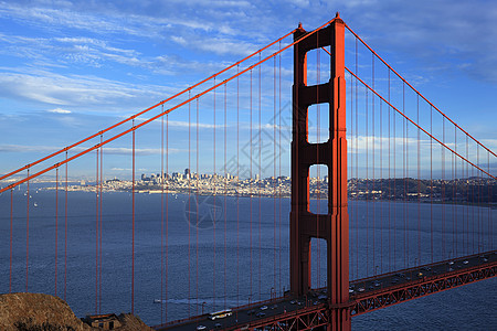 著名的金门大桥视图历史性爬坡历史电缆吸引力运输地标天空建筑学堡垒图片